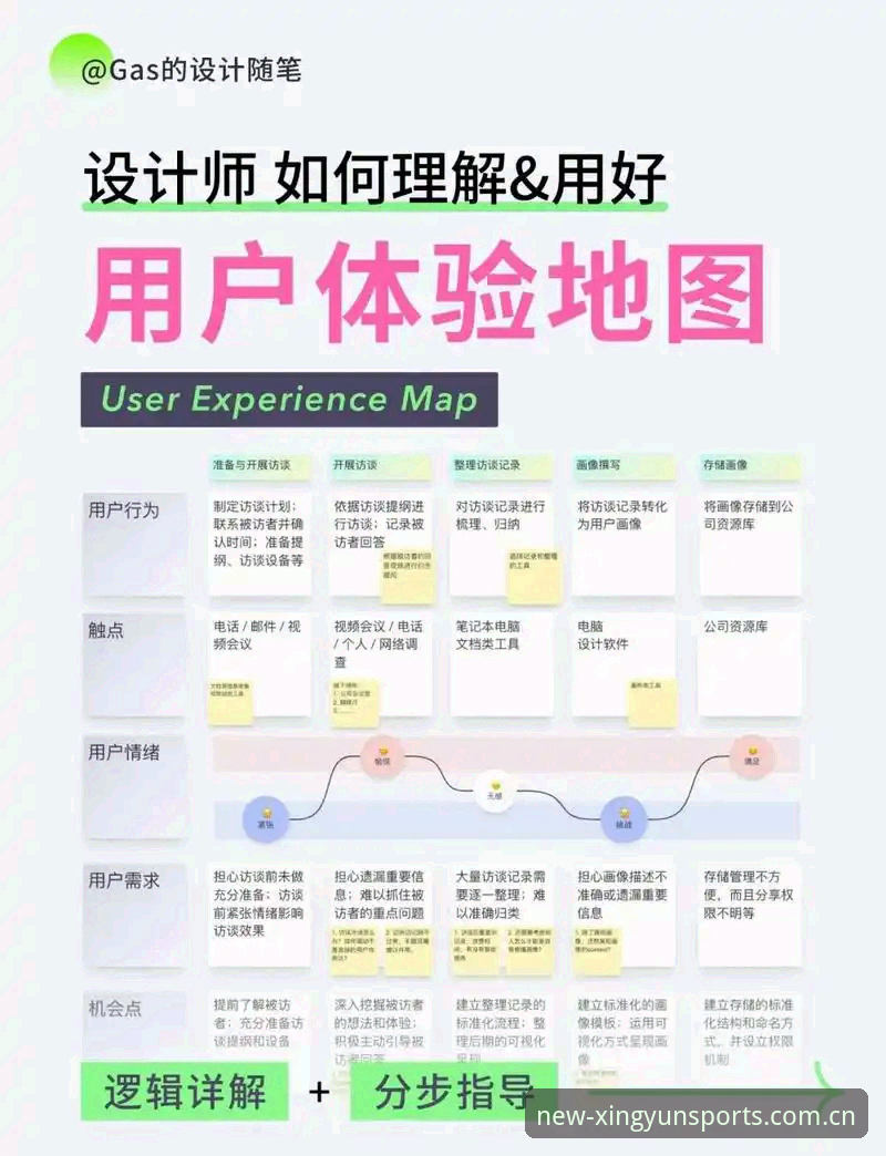 资深用户体验分享：杏运体育平台亮点安卓版全面测评与使用心得