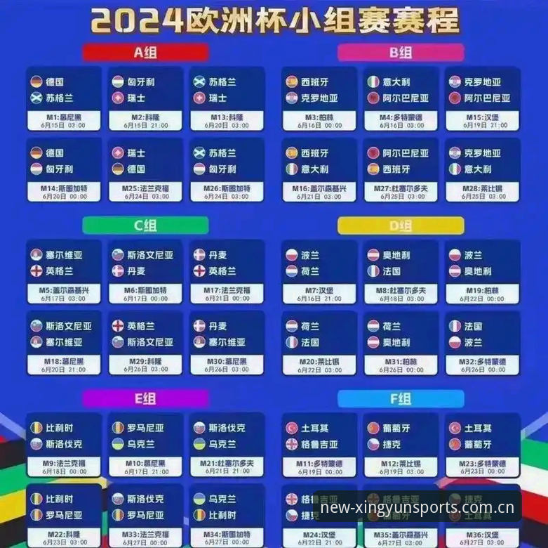 阿斯顿维拉欧联杯夺冠全记录与杏运体育观赛体验详解