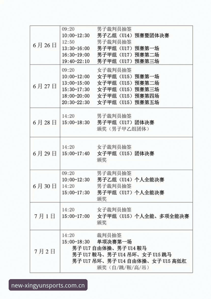 杏运体育2025平台澎湃活力入门教程：从下载到畅享的完整操作指南