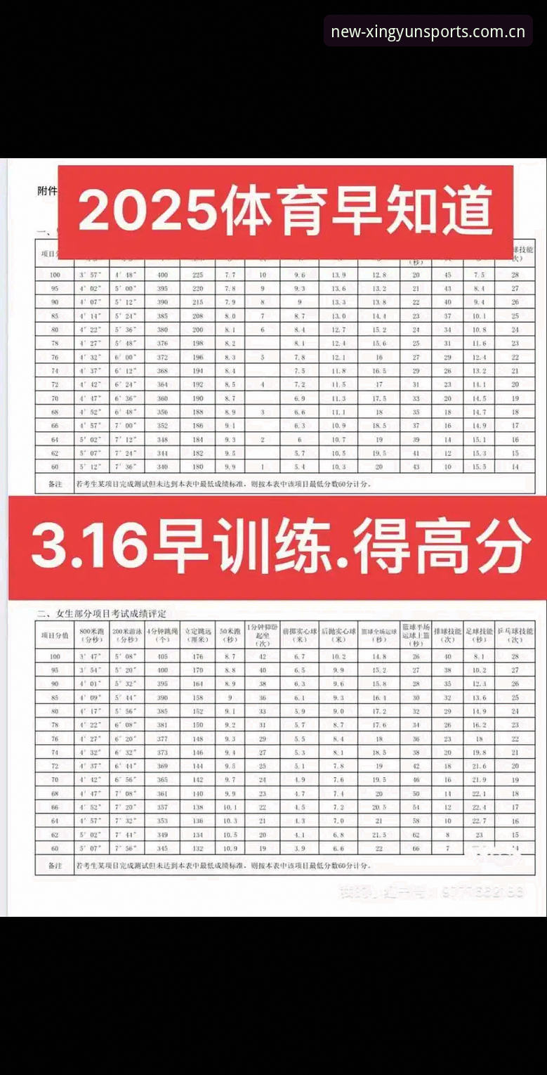 杏运体育2025新版本深度评测：功能、性能与体验全面解析
